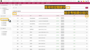 績效考核分數列表